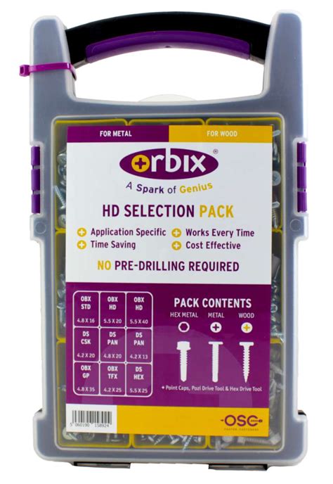 Unlocking Your Full Potential with Orbix Magic 5h